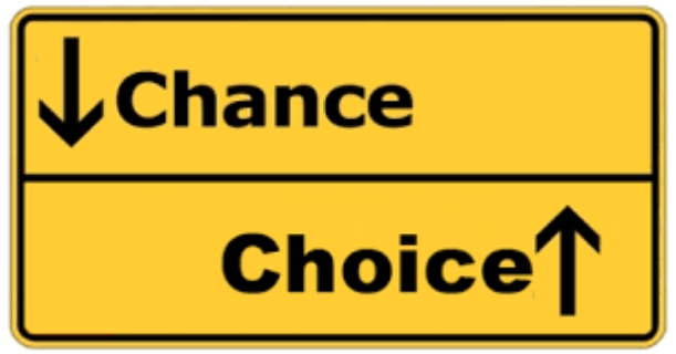 What Are Three Factors That Influence The Decisions You Make